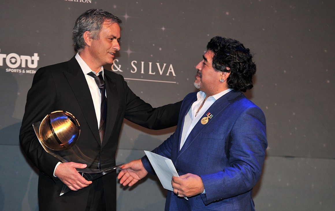 Top 10 Most Successful football managers